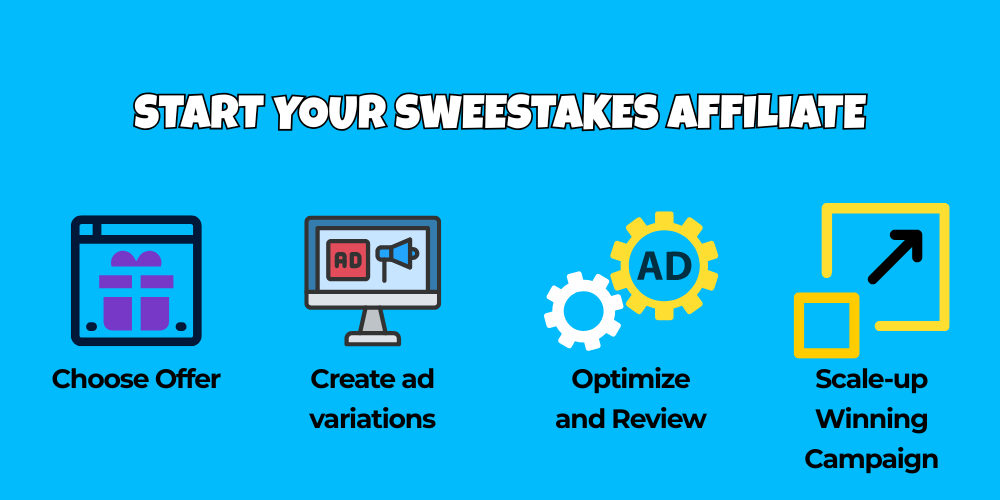 Start as an sweepstakes affiliate
